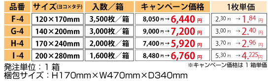 マルマルジップ価格