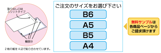 三方薬袋サイズ