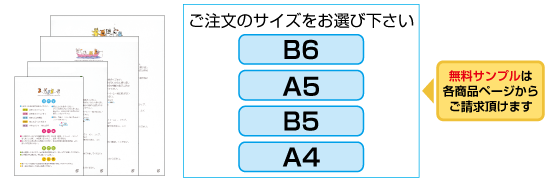キャラ薬袋サイズ