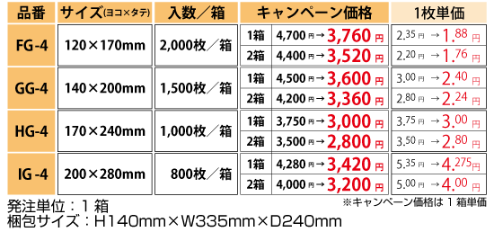 チャック付ポリ袋価格