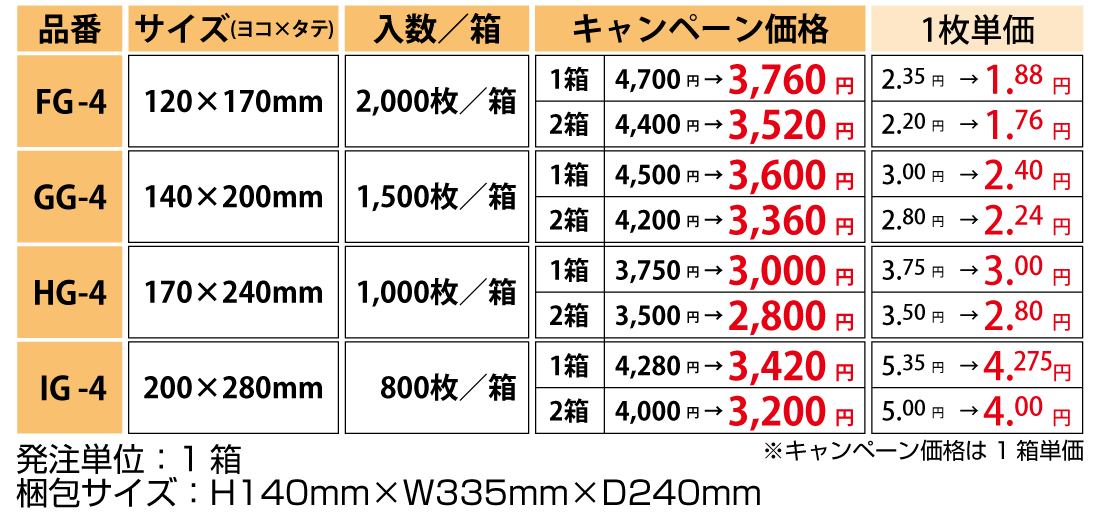チャック付ポリ袋価格