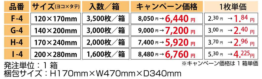 マルマルジップ価格