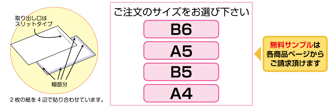 三方薬袋サイズ