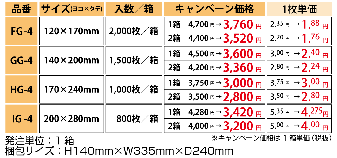 チャック付ポリ袋価格