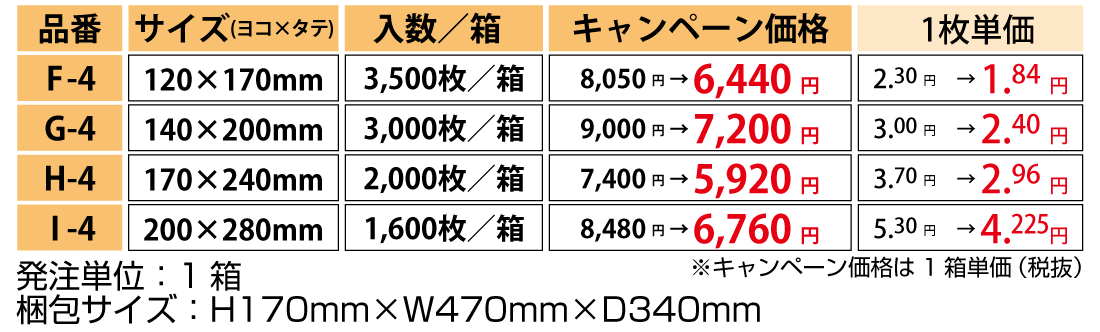 マルマルジップ価格