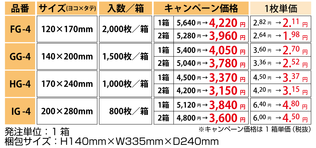 チャック付ポリ袋価格