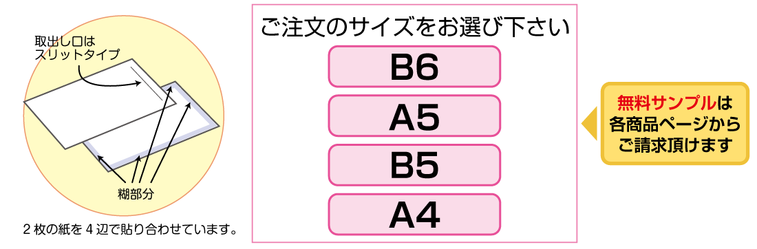 三方薬袋サイズ