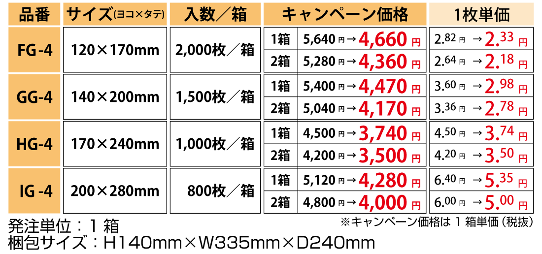 チャック付ポリ袋価格