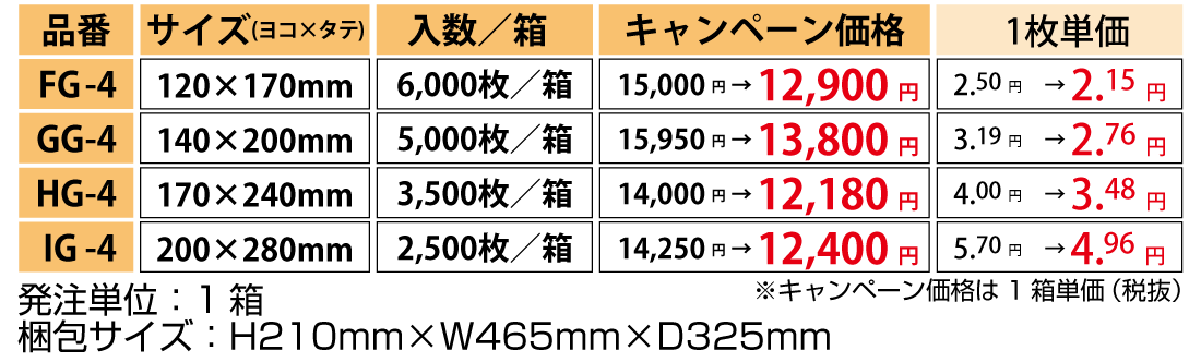 チャック付ポリ袋価格