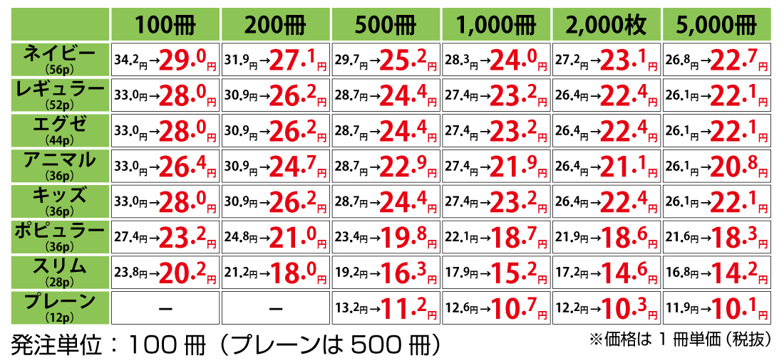 お薬手帳価格