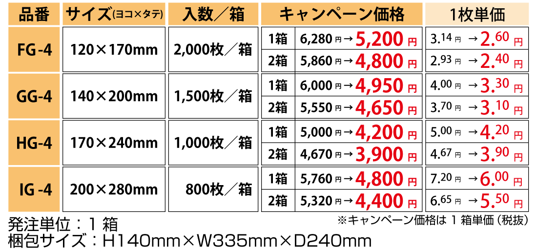 チャック付ポリ袋価格