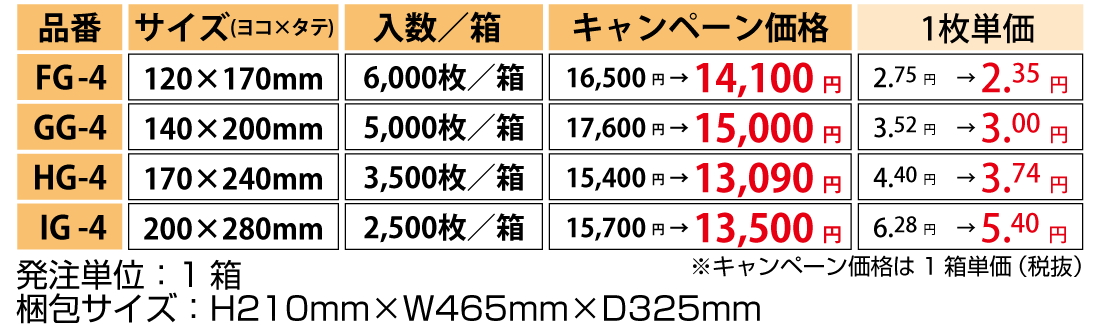 チャック付ポリ袋価格