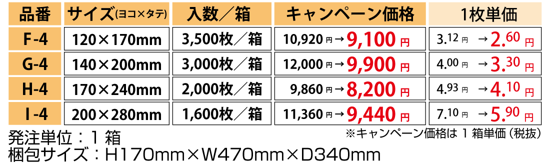 マルマルジップ価格