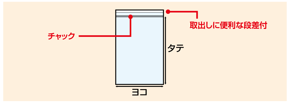 チャック袋サイズ