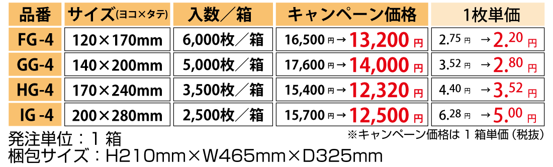 チャック付ポリ袋価格
