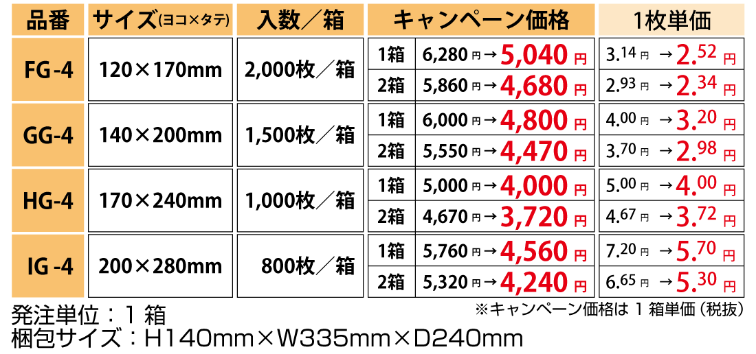 チャック付ポリ袋価格